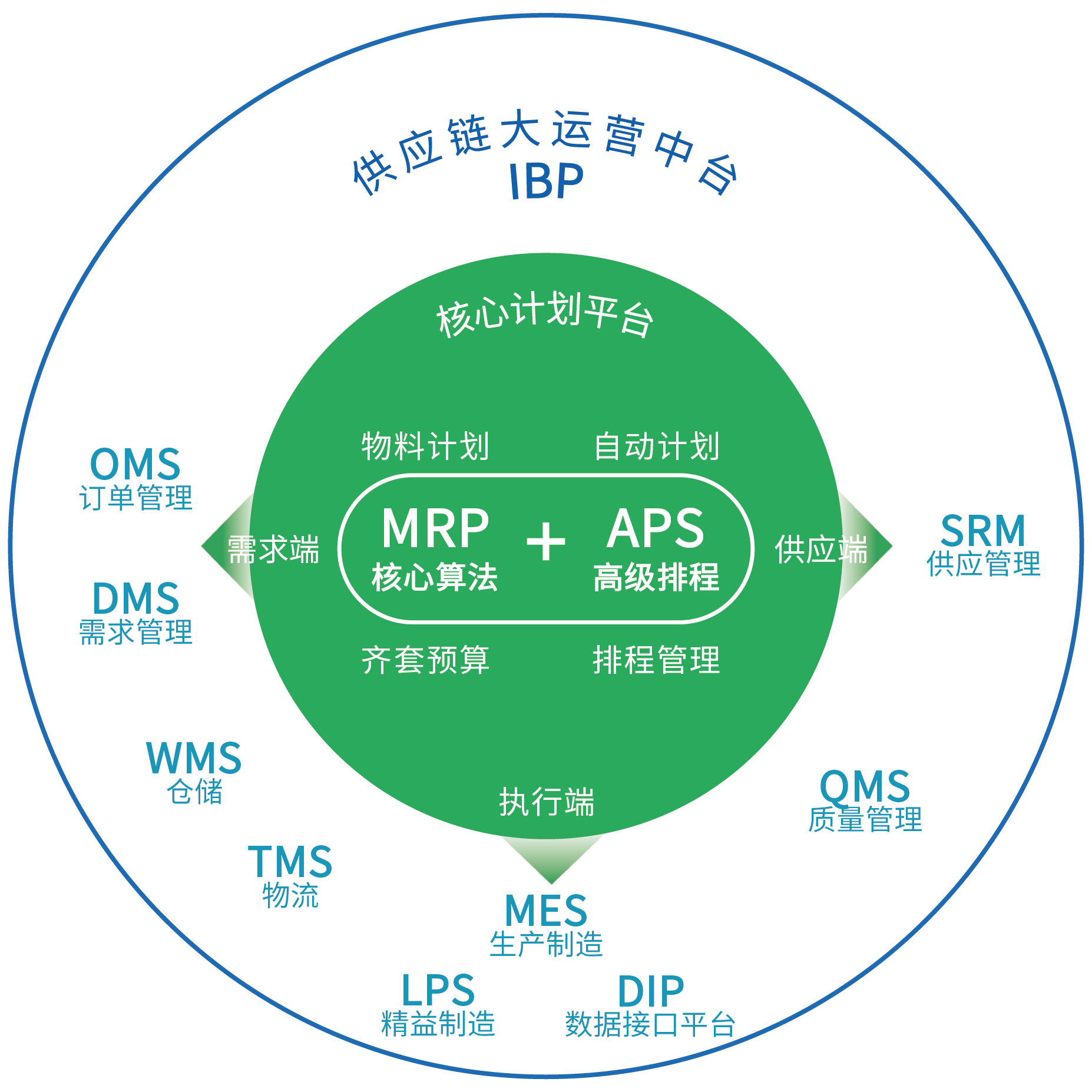 豪门国际官网-不凡成就非凡,相信品牌力量