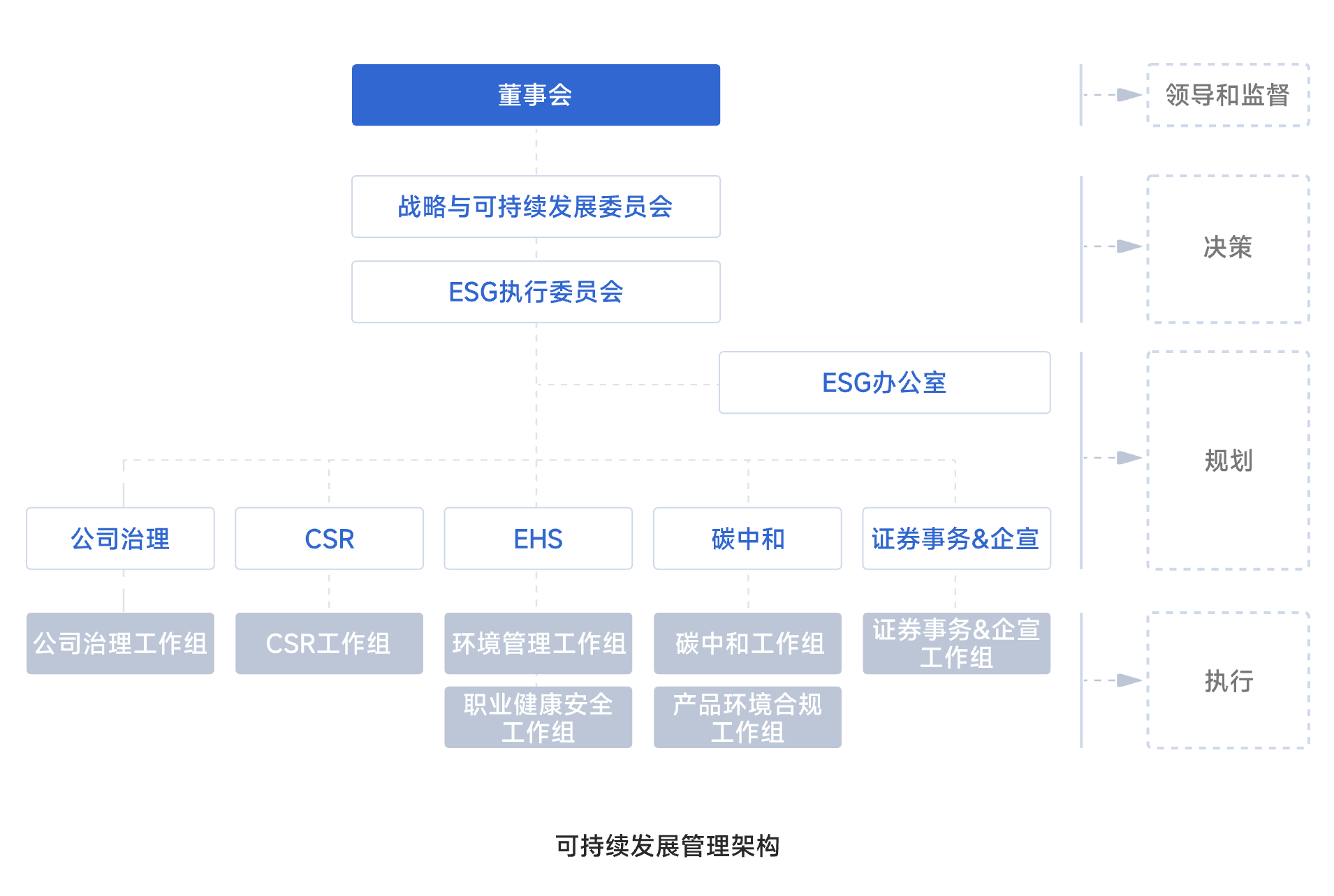 豪门国际官网-不凡成就非凡,相信品牌力量