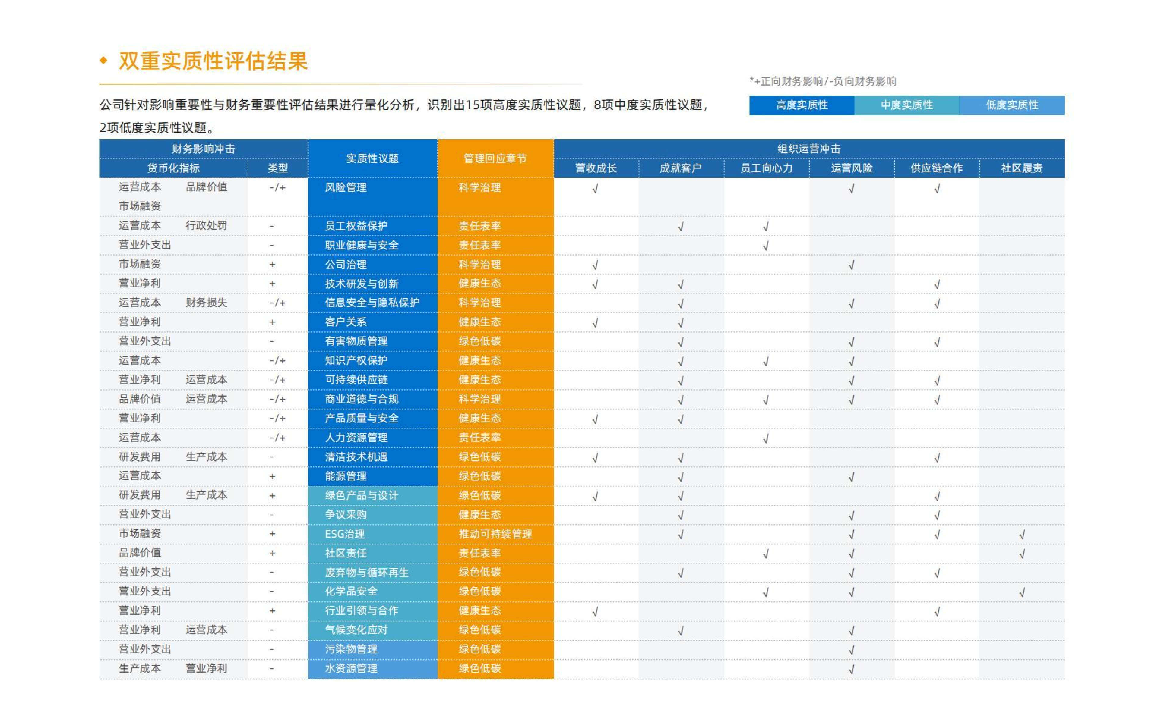 豪门国际官网-不凡成就非凡,相信品牌力量