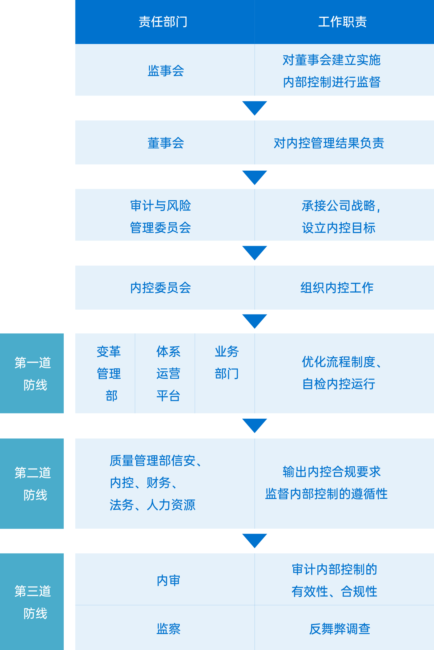 豪门国际官网-不凡成就非凡,相信品牌力量