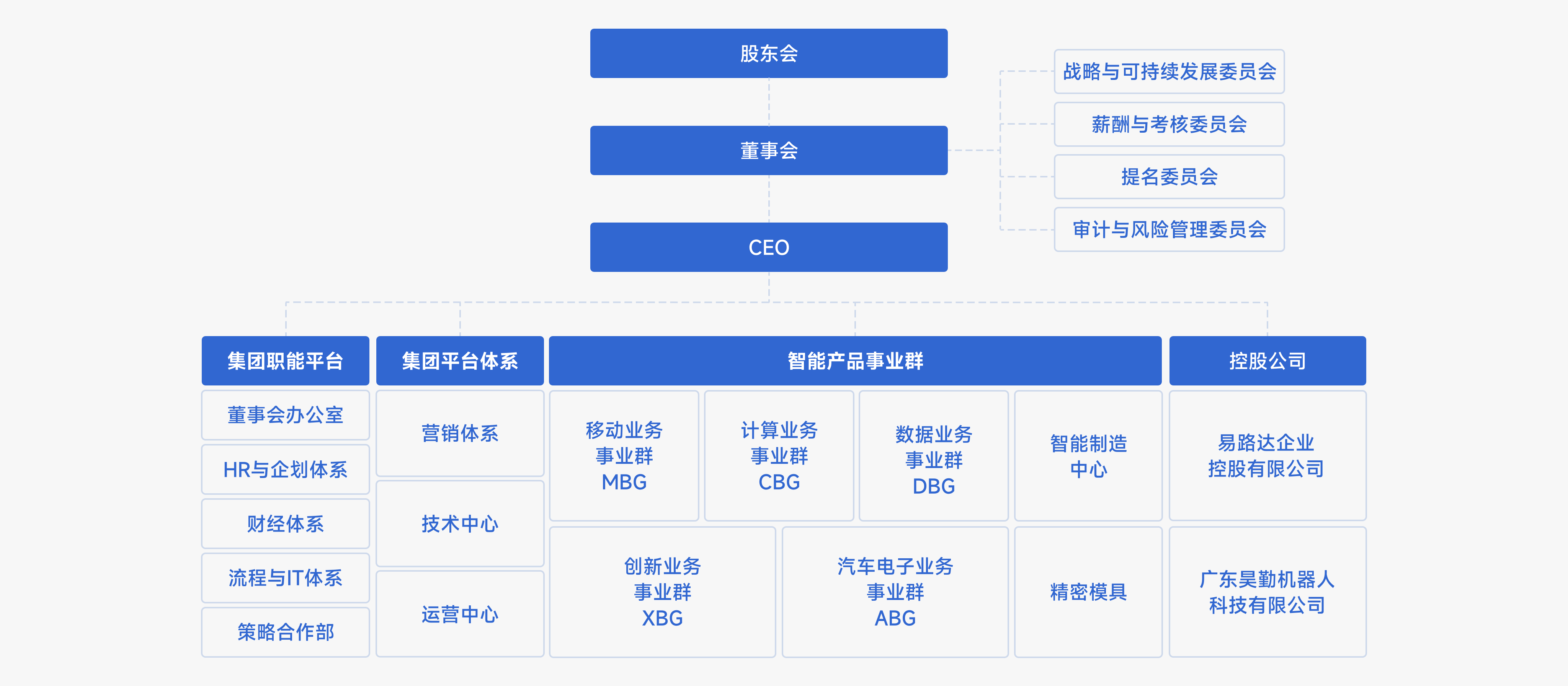 豪门国际官网-不凡成就非凡,相信品牌力量