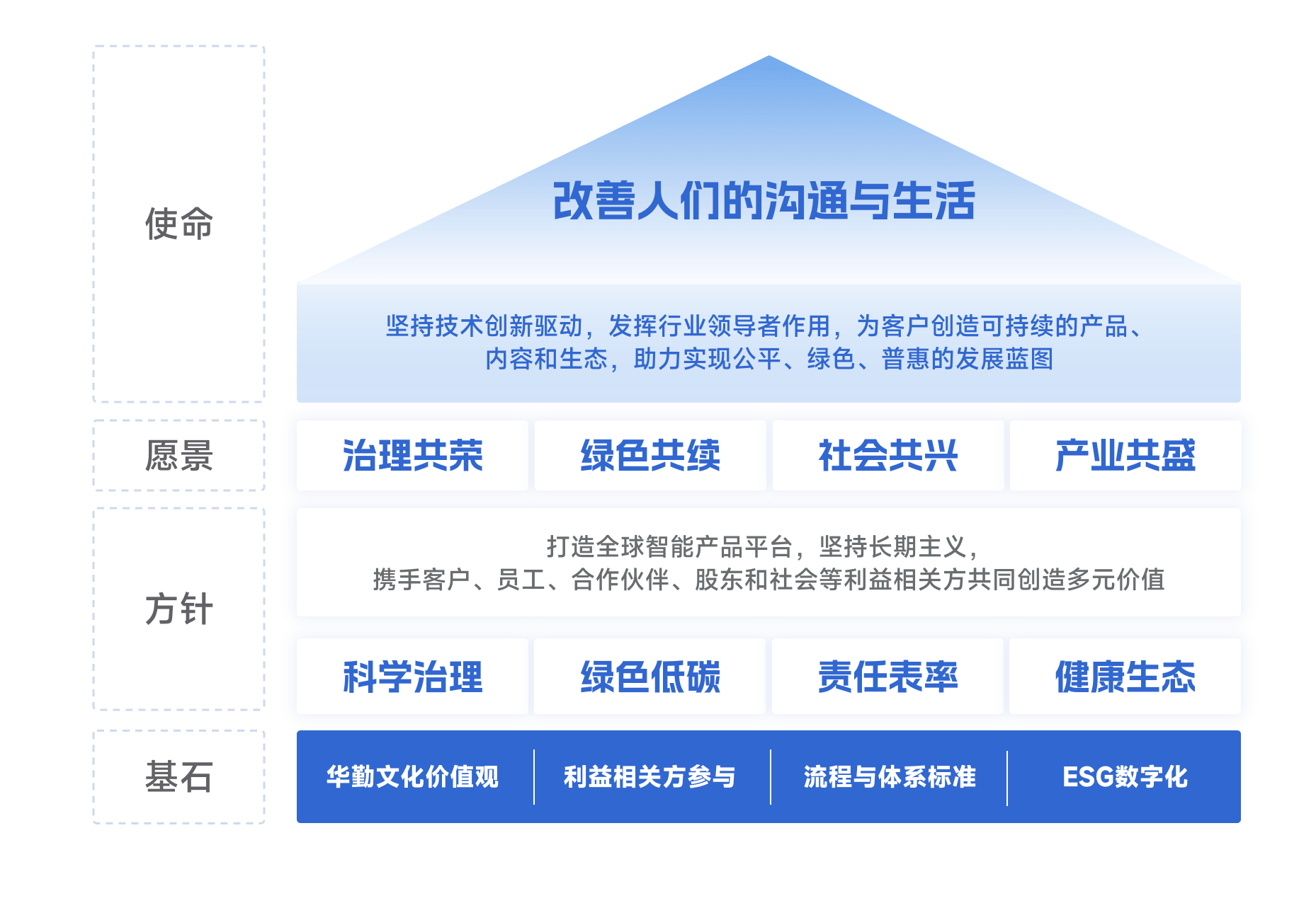 豪门国际官网-不凡成就非凡,相信品牌力量