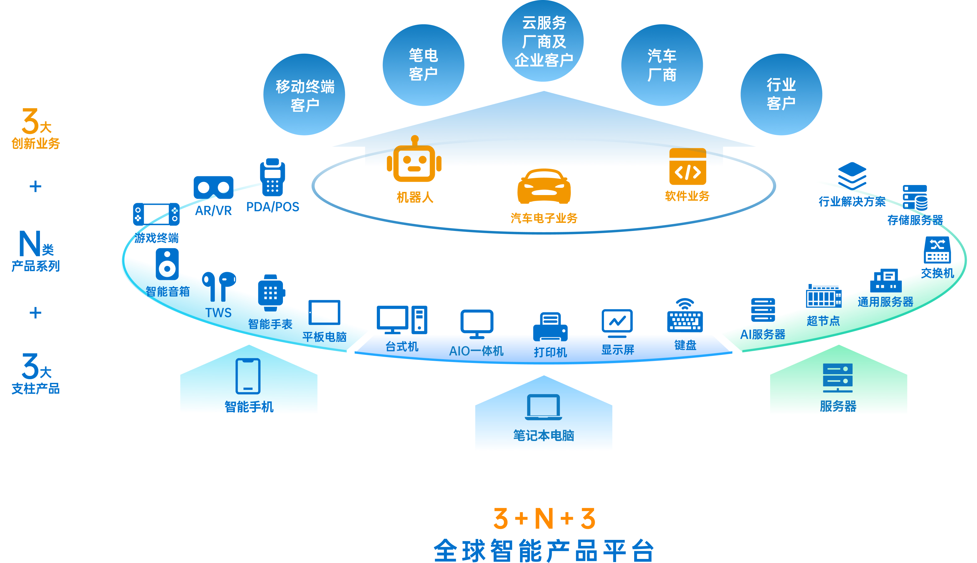 豪门国际官网-不凡成就非凡,相信品牌力量
